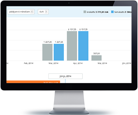 Pavadzīmju izrakstīšanas sistēma
